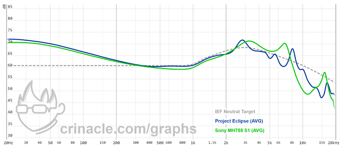 graph (267)