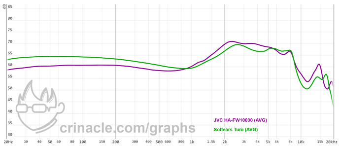 graph - 2021-09-17T142249.106