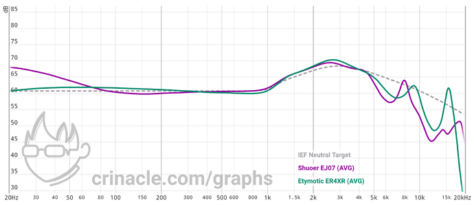 graph (57)