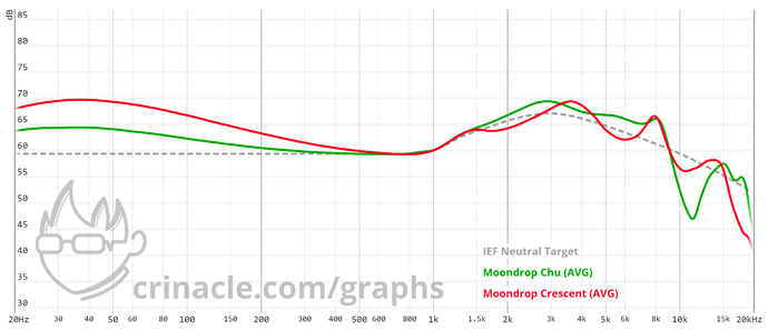 graph - 2022-07-22T144101.204