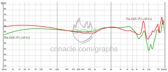 graph (2)