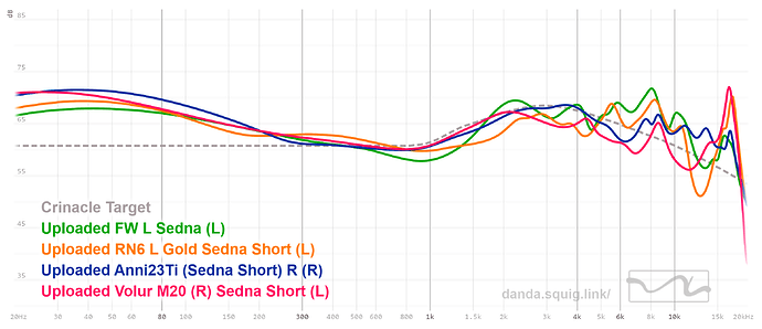 graph (90)