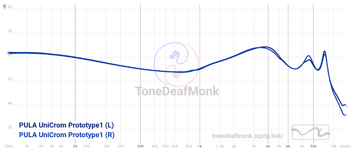 graph (18)