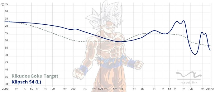 graph (2)