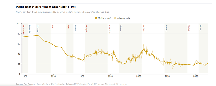 screenshot-www.pewresearch.org-2024.08.26-20_09_14