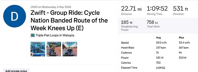 Triple Flat Stats