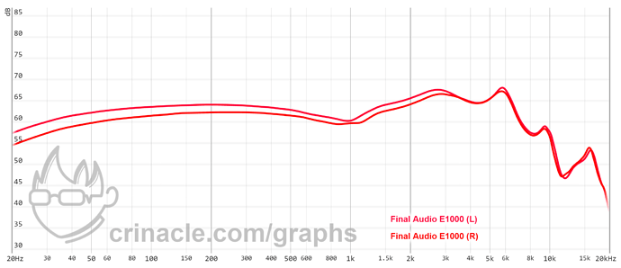 graph - 2021-08-12T190252.914