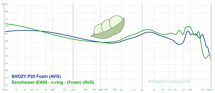 graph (54)