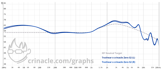 graph - 2022-08-02T142001.487