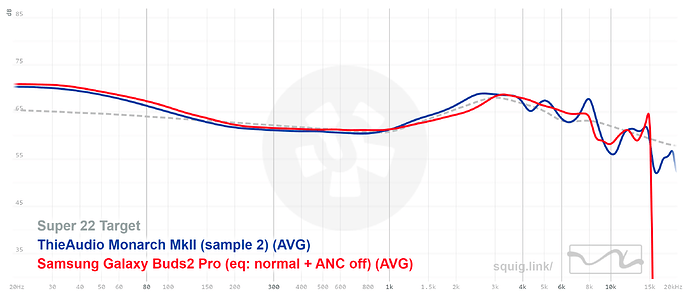 graph (13)