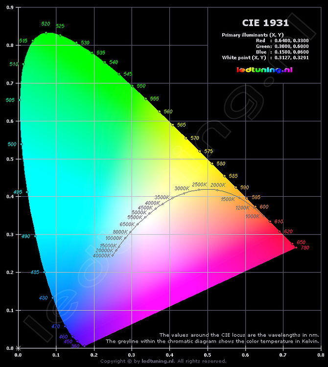 we-see-colors-differetly-off-topic-hifiguides-forums