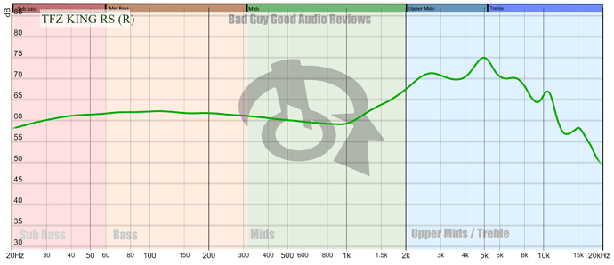 graph (28)