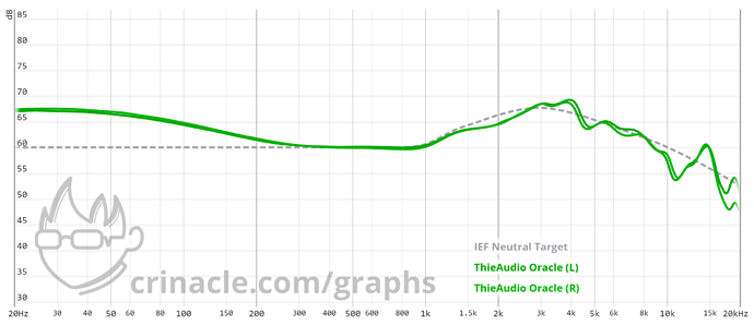 graph - 2022-09-15T161151.031