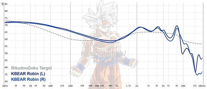 graph (4)