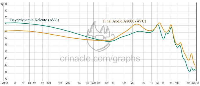 graph (48)