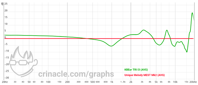 graph (1)