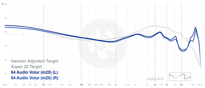 graph (47)