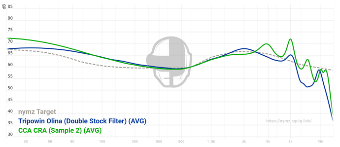 graph - 2022-07-19T202546.106