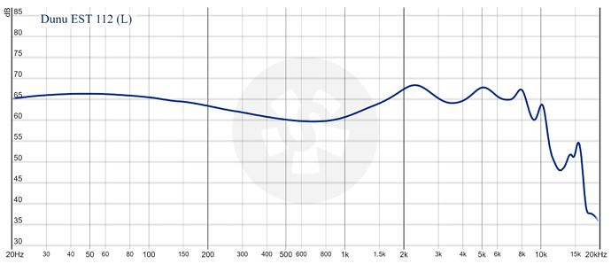 graph (11)