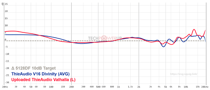 graph (1)