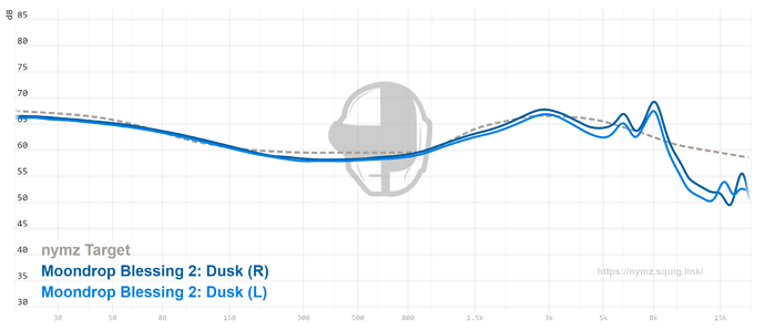 graph - 2022-08-10T202311.245