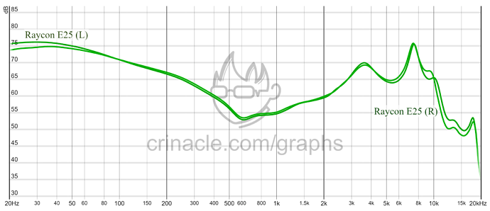 graph (98)