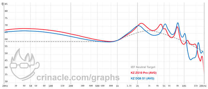 graph - 2021-12-28T141417.527