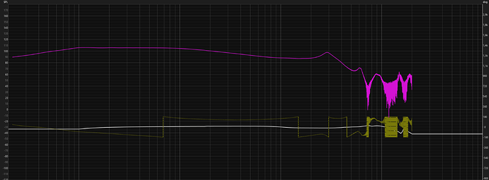 REW Sonion 38D1XJ00 7Mi 8a  92db 2x1mm tube.png