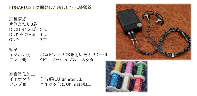 cable001