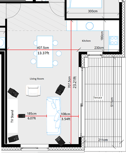 HTS Setup