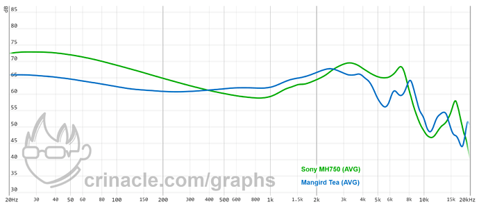 graph (1)