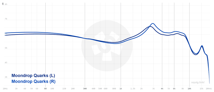 graph - 2021-08-11T194735.368