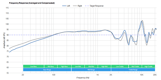 graph07