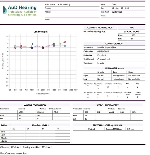 Audiogram 071025