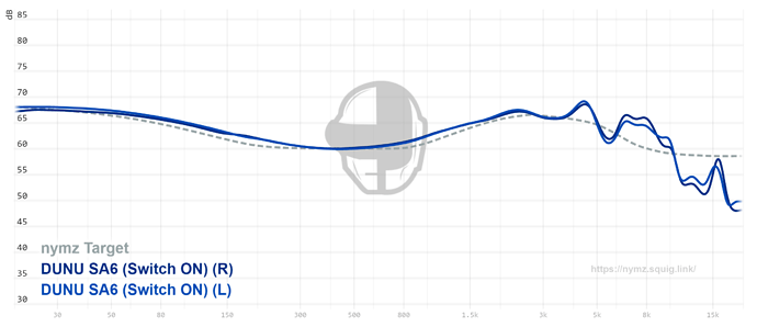 graph - 2022-11-22T173002.220