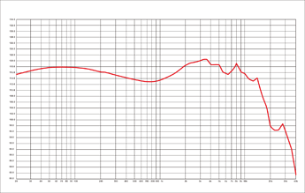 GK10_graph