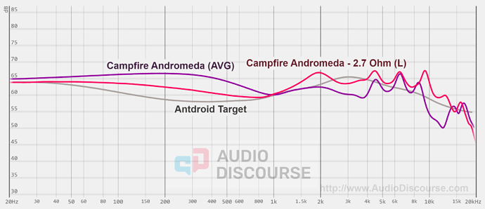 graph - 2022-03-19T223309.465