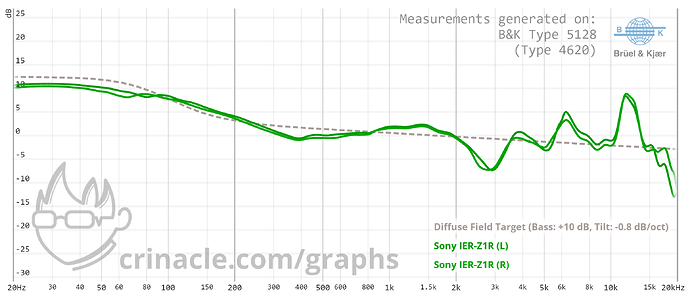 graph (8)