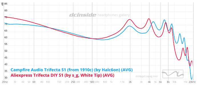 graph (7)