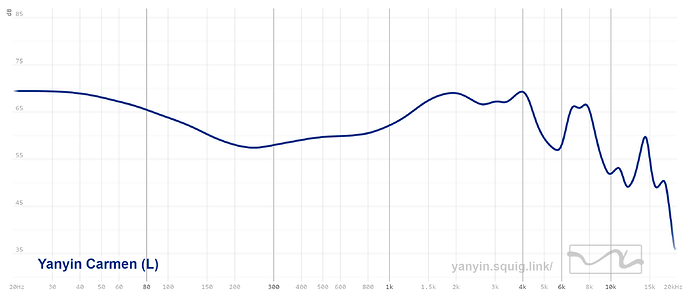 graph - 2024-08-05T105941.652