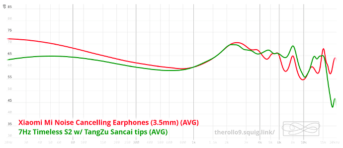 graph (87)