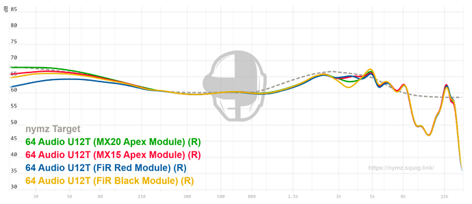 graph - 2022-10-12T201030.150