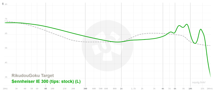 graph (30)