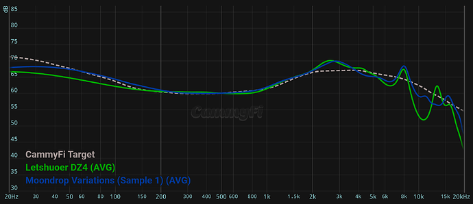 graph (86)