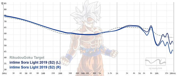 graph (33)