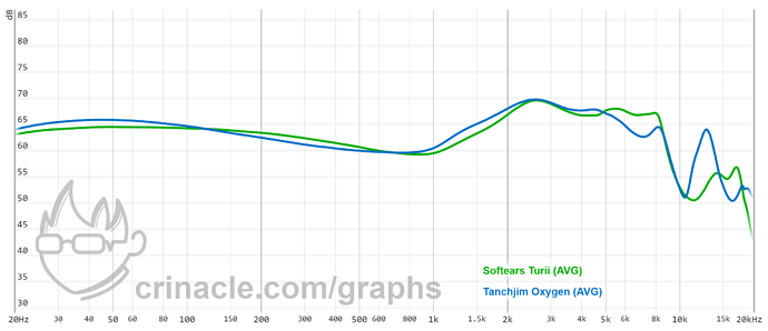 graph - 2021-09-17T140108.296