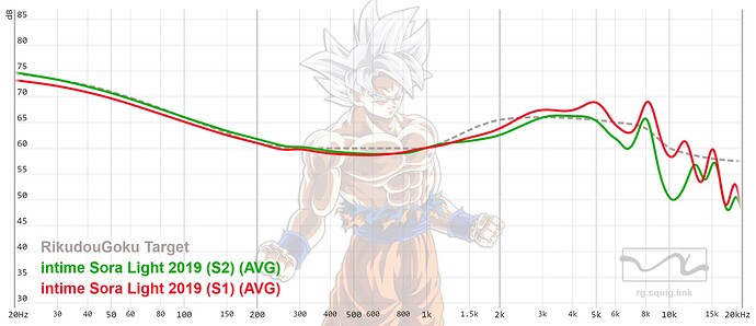 graph (63)