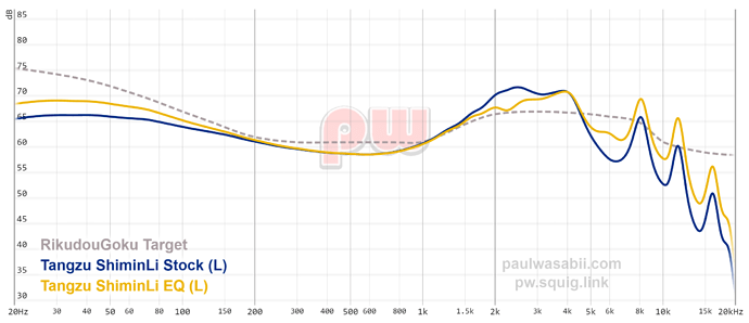 graph - 2022-08-20T200648.468