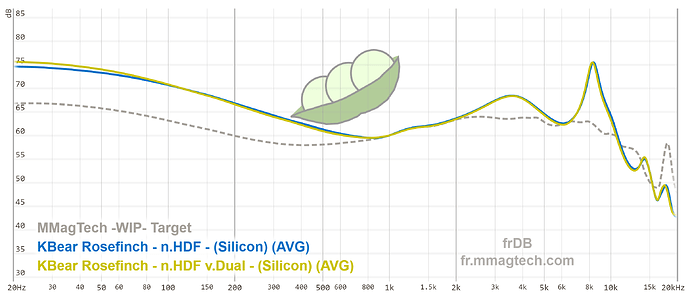 graph (10)