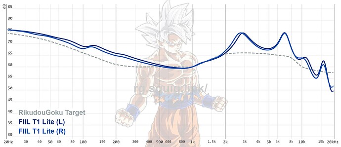 graph - 2021-10-07T152440.989